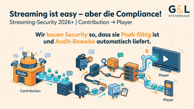 Hamburg Open 2026 Streaming Security