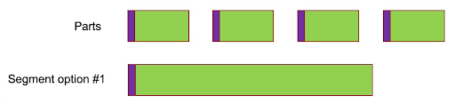 LowLatencyBlog11_23Nov_figure10_usw