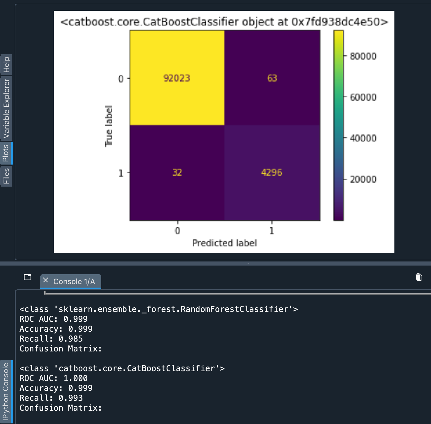 03_elasticsearch_spyder