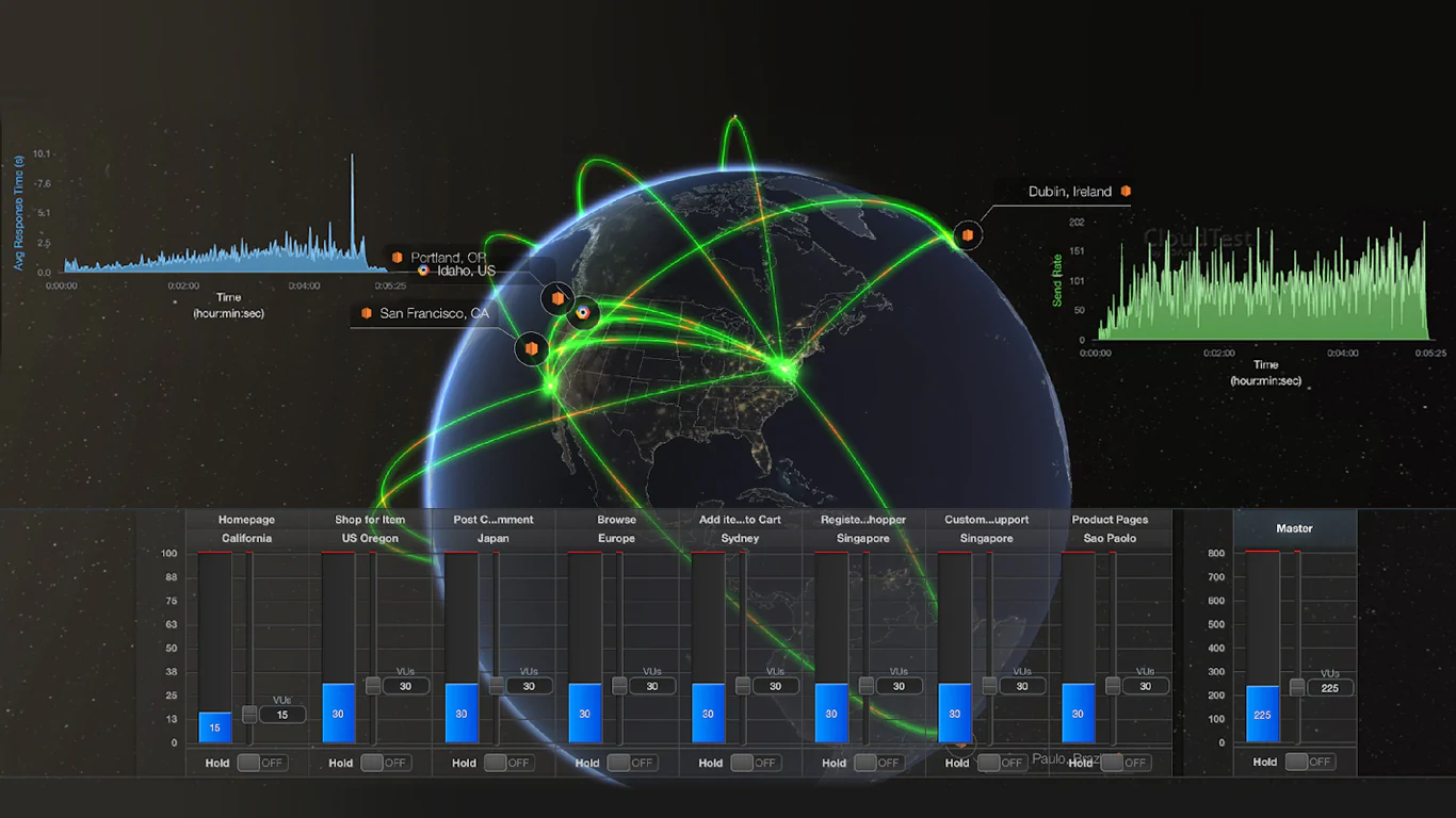 blogcontent-akamai-cloudtest-overview-image